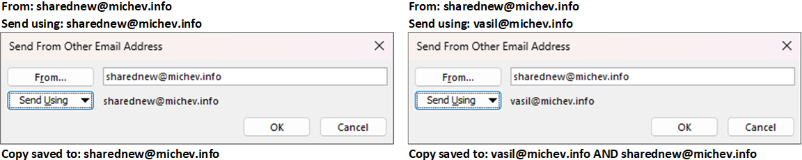 No copy of the sent item is preserved when sending as a delegate in “direct” mode