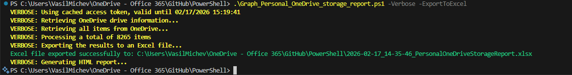 Storage report for personal OneDrive 5 OneDrivePersonal4