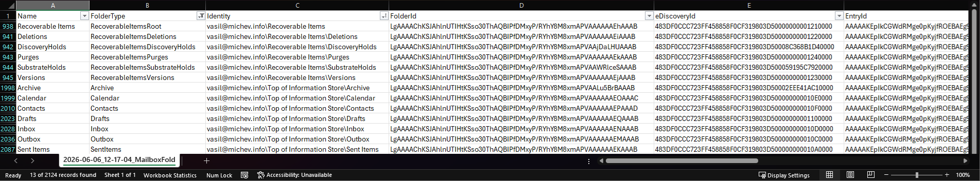 Pretvaranje ID-ova Get-MailboxFolderStatistics za korištenje s Graph API 2 prevedi IDs2