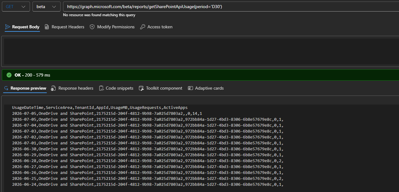 Prvo pogledajte izvješće o korištenju SharePoint API-ja 4 SharePointAPIUsage3