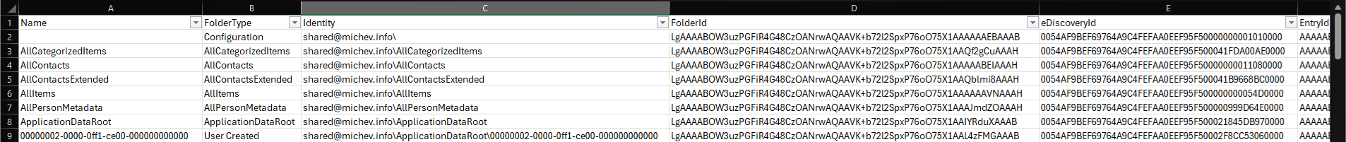 Convert mailbox folder identifiers non-interactively